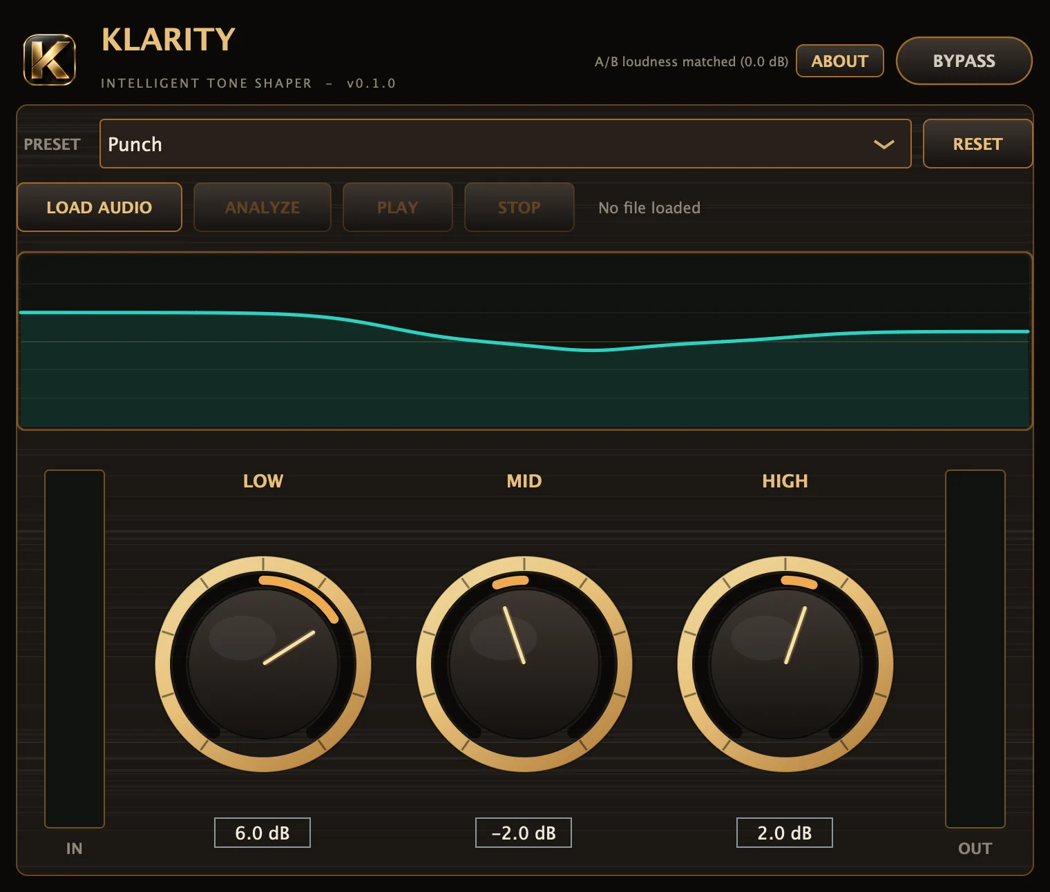 KLARITY plugin window with the Punch preset, response curve, and Low, Mid, and High knobs